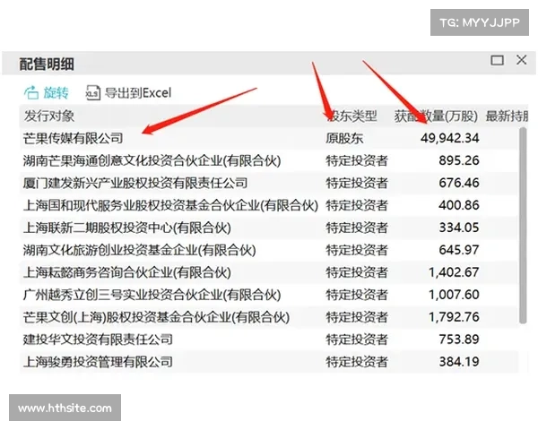 ESPN与NFL达成股权置换协议,联盟获媒体平台10%股份并注入核心资产 ESPN与NFL达成股权置换协议,联盟获媒体平台10%股份并注入核心资产