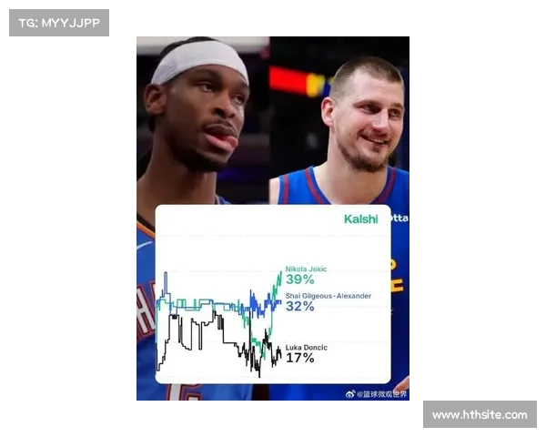 NBA最新MVP榜：约基奇连续七期居首，库里重获提名